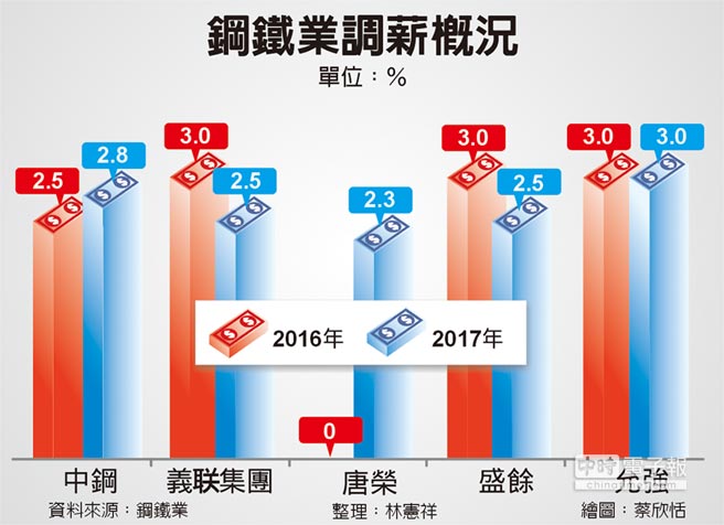 Steel_a5675_0.jpg Steel_a5675_0.jpg