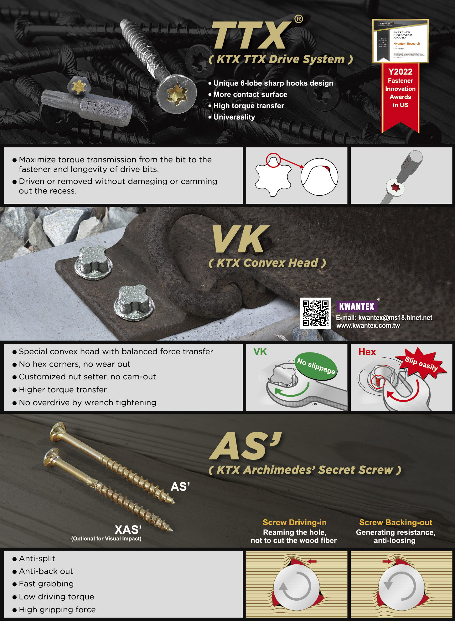 KWANTEX RESEARCH INC.  , TTX (KTX-TTX Drive System), AS (KTX-Archimedes' Secret Screw)